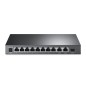 Omada Network Switch Unmanaged Omada Network Switch Unmanaged